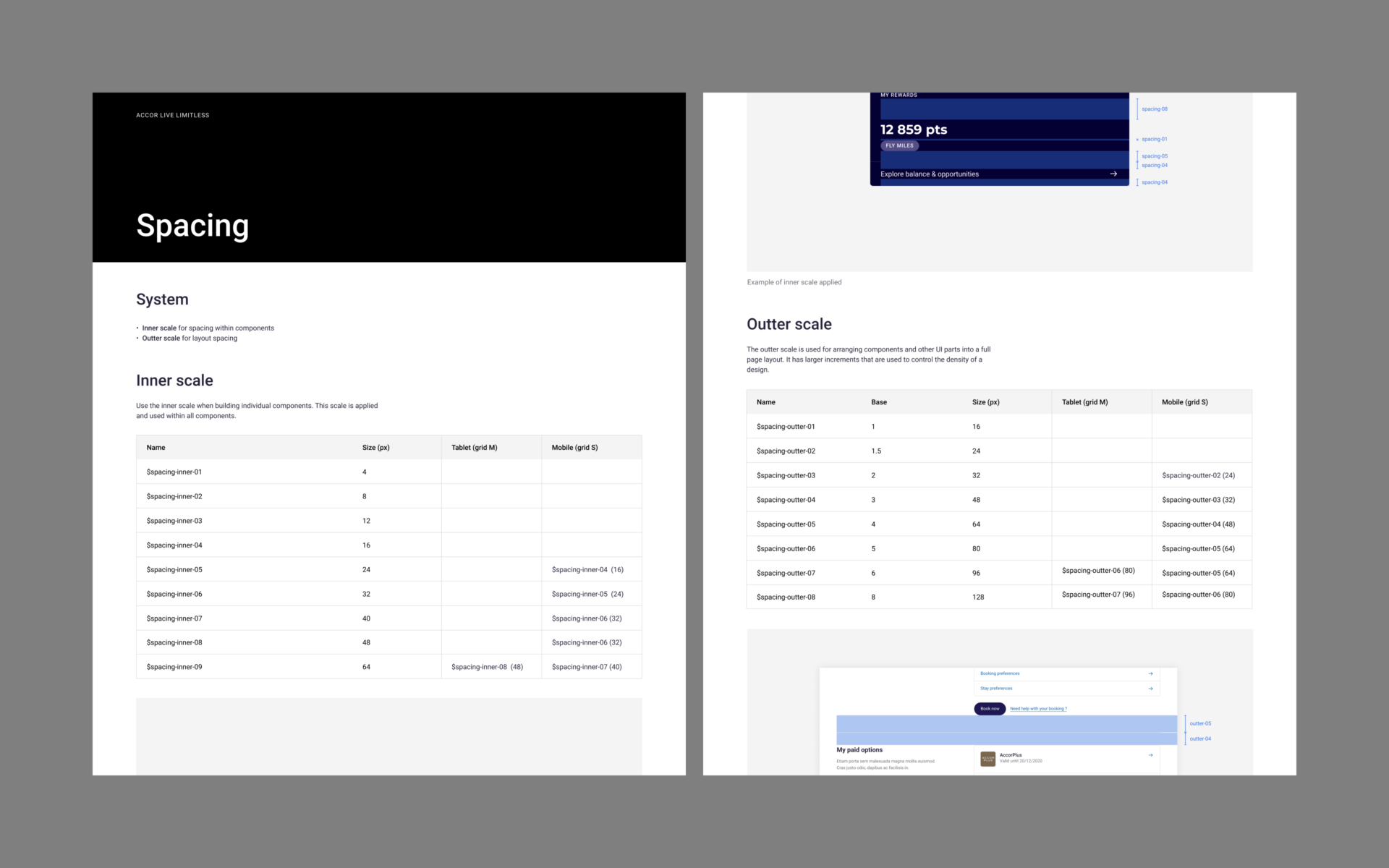Accor — AREA 17 — 2019