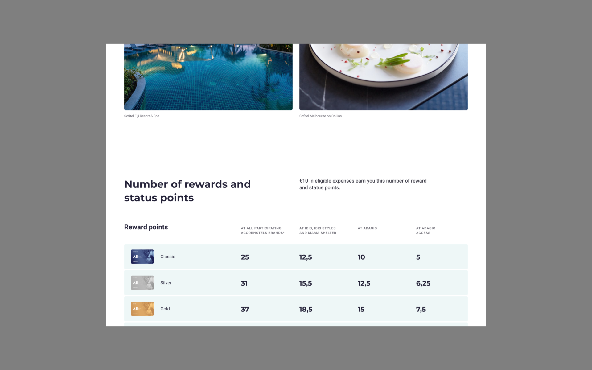 Accor — AREA 17 — 2019