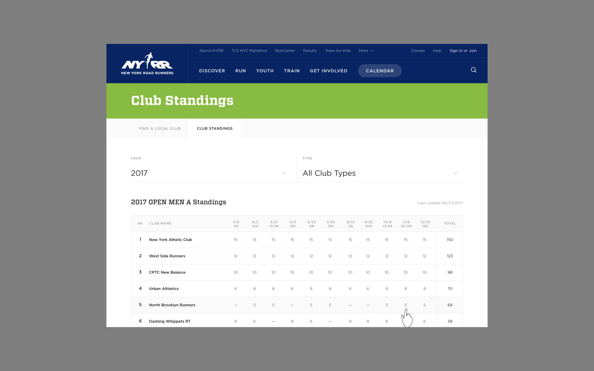 NYRR — AREA 17 — 2017
