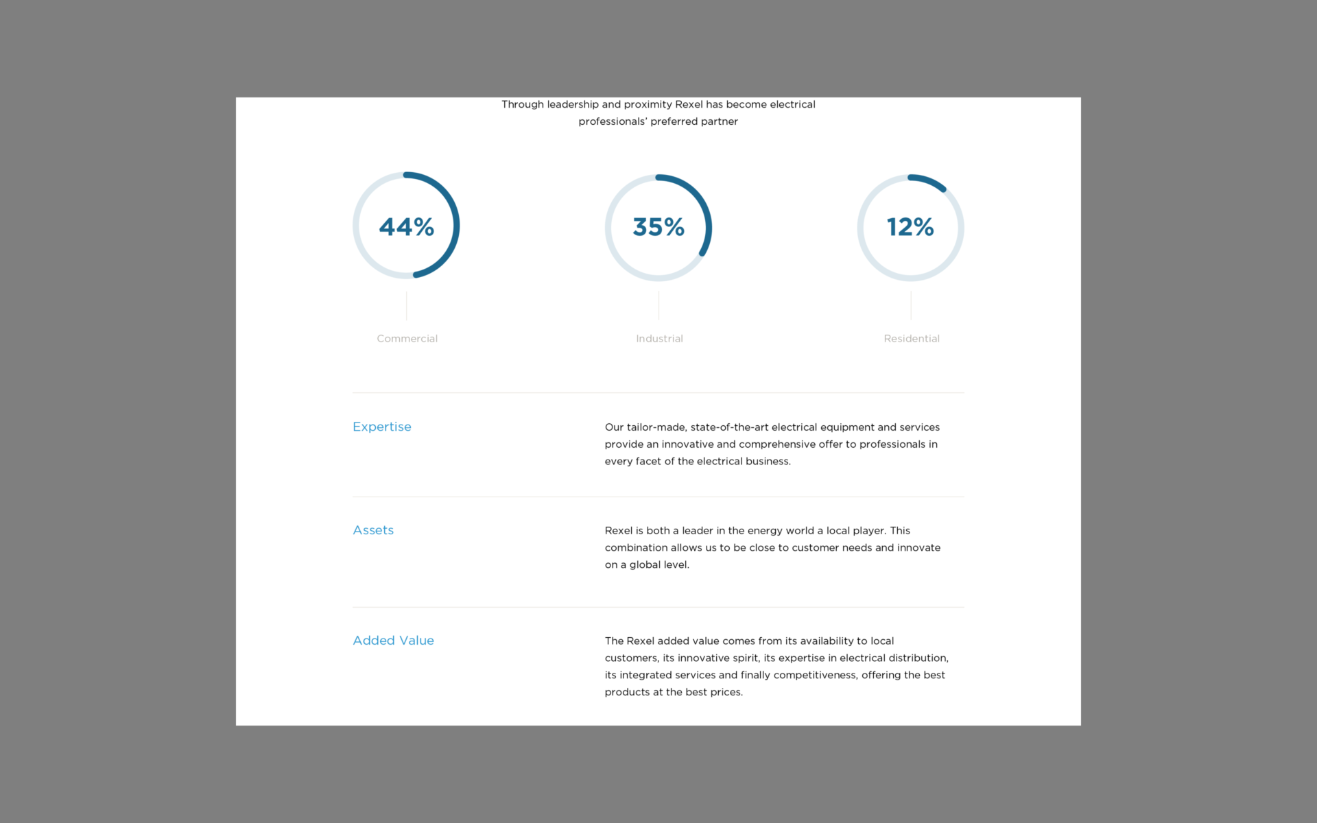 Rexel - Octave Octave - 2015