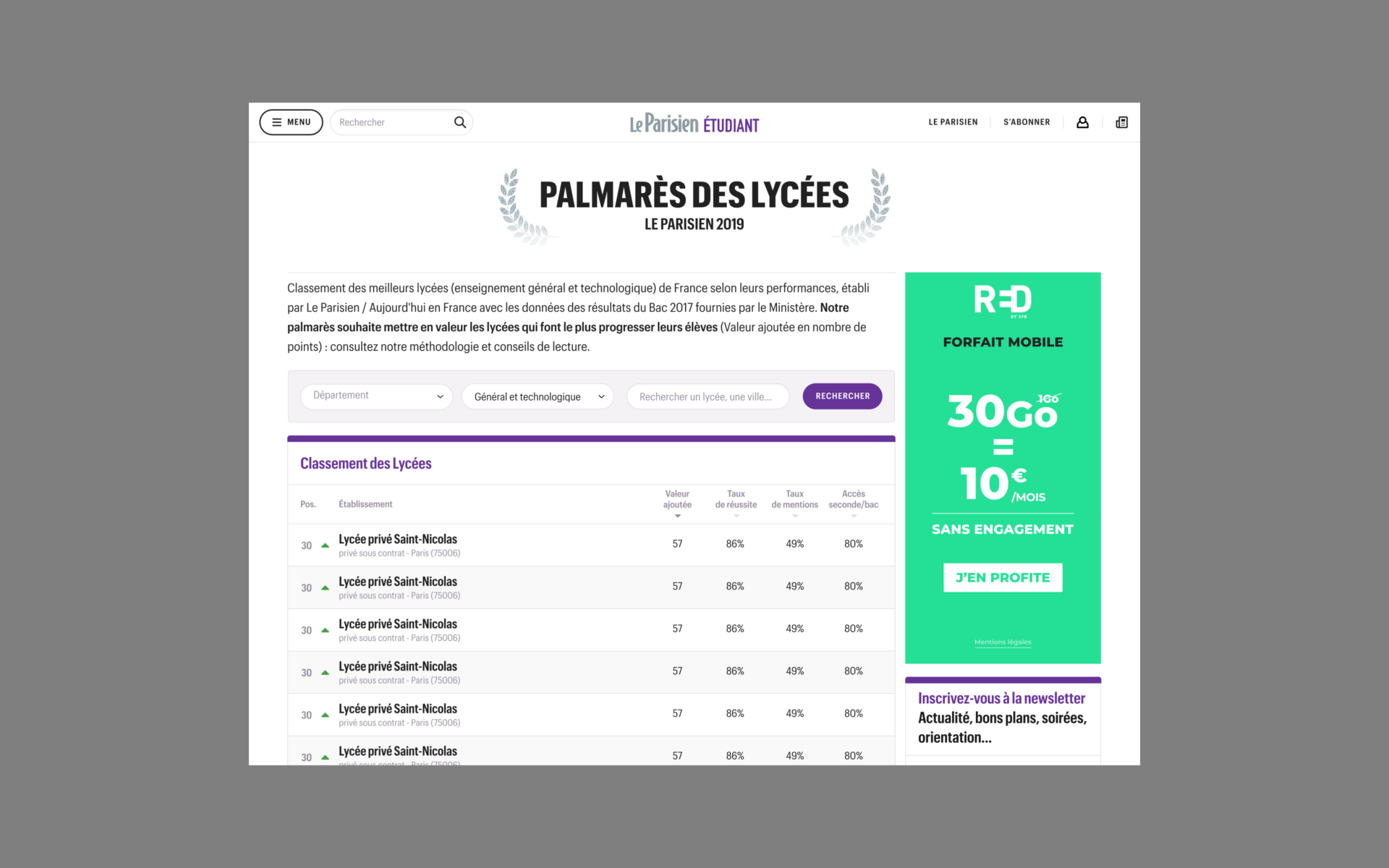 Le Parisien — AREA 17 — 2018